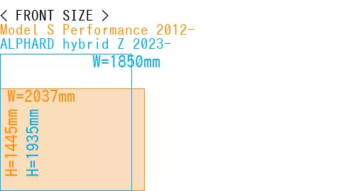 #Model S Performance 2012- + ALPHARD hybrid Z 2023-